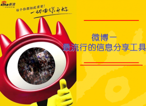 企业微博运营写点啥?