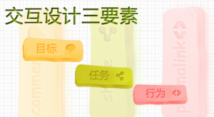 交互设计三要素–目标、任务、行为